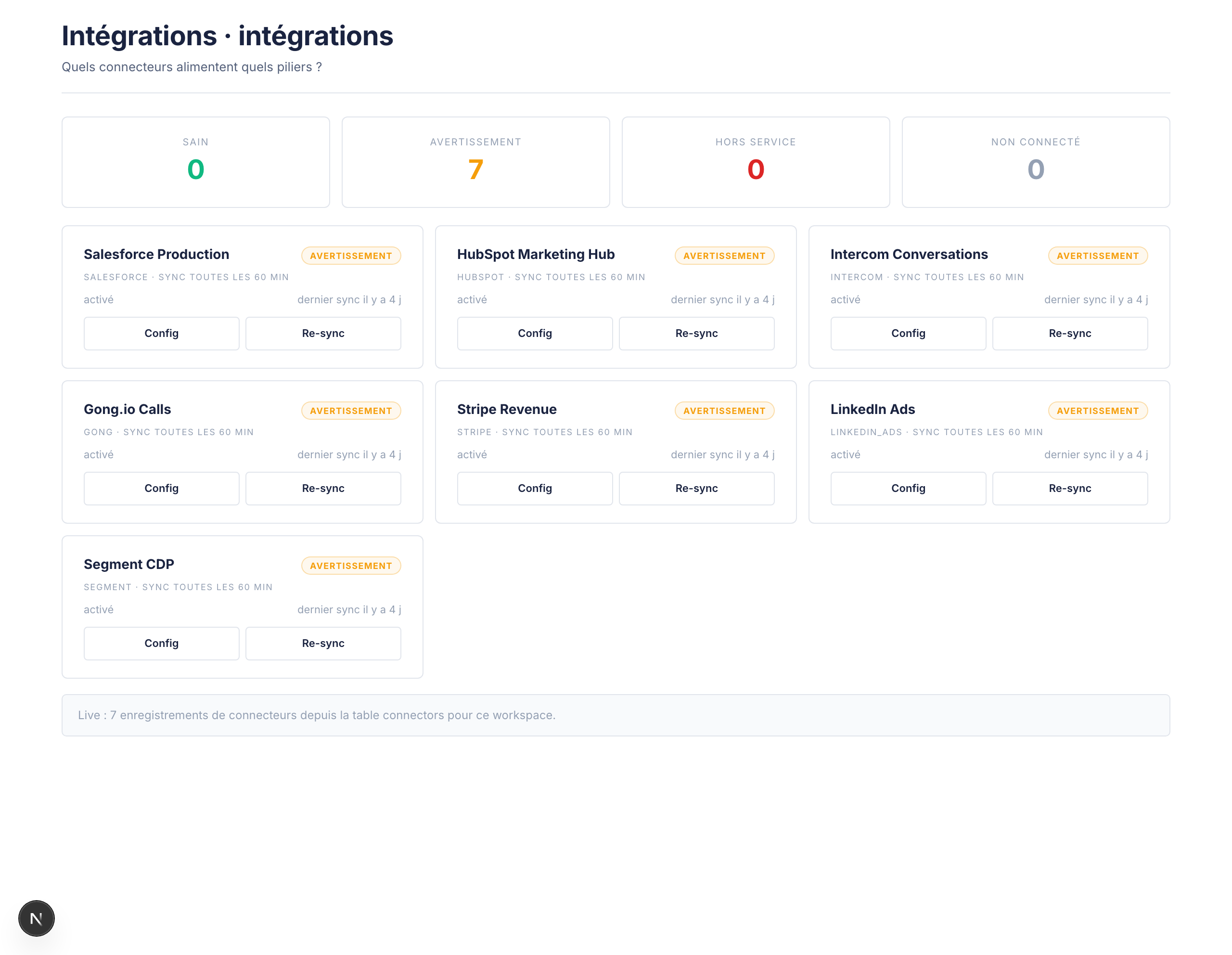 GRIP OS Connector Signals : 7 connecteurs actifs alimentant 25 signaux dans l&rsquo;intelligence