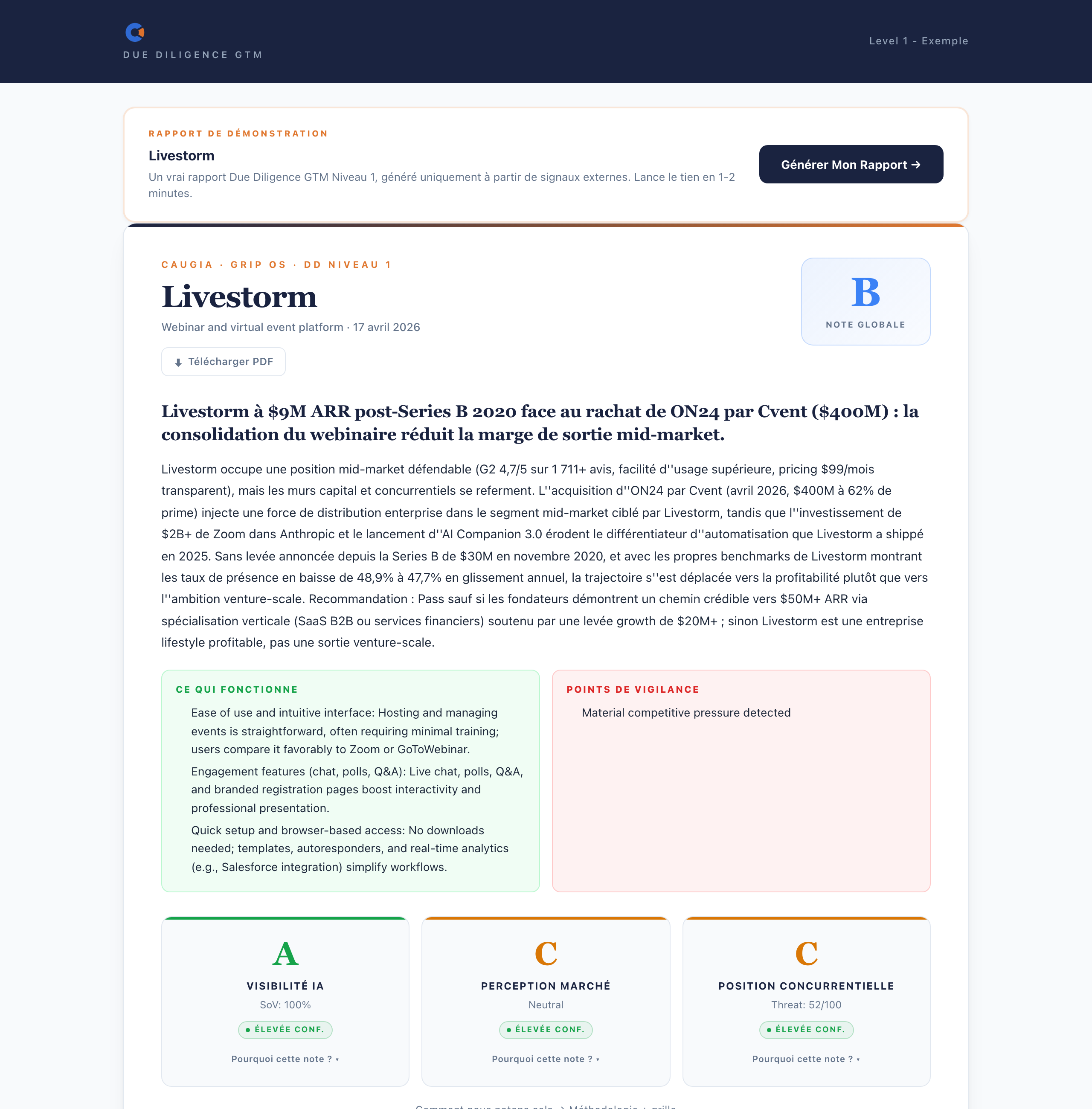 GTM Due Diligence, rapport exemple pour Livestorm avec visibilit&eacute; IA, perception march&eacute; et position concurrentielle