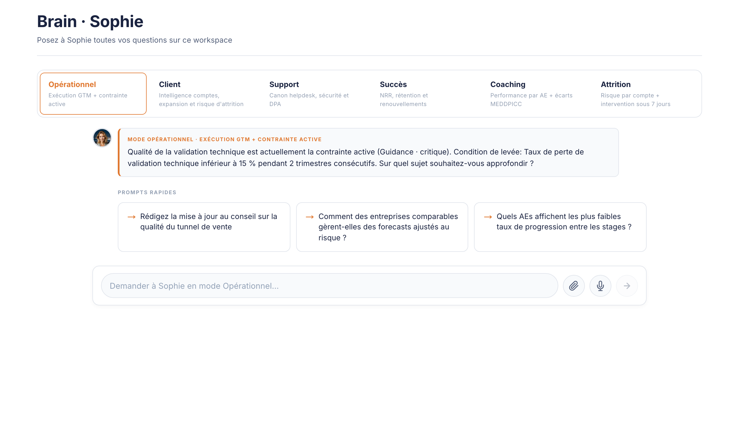 Sophie, conseillère IA GTM avec six perspectives, mode Operator actif et invites rapides sur la contrainte bloquante