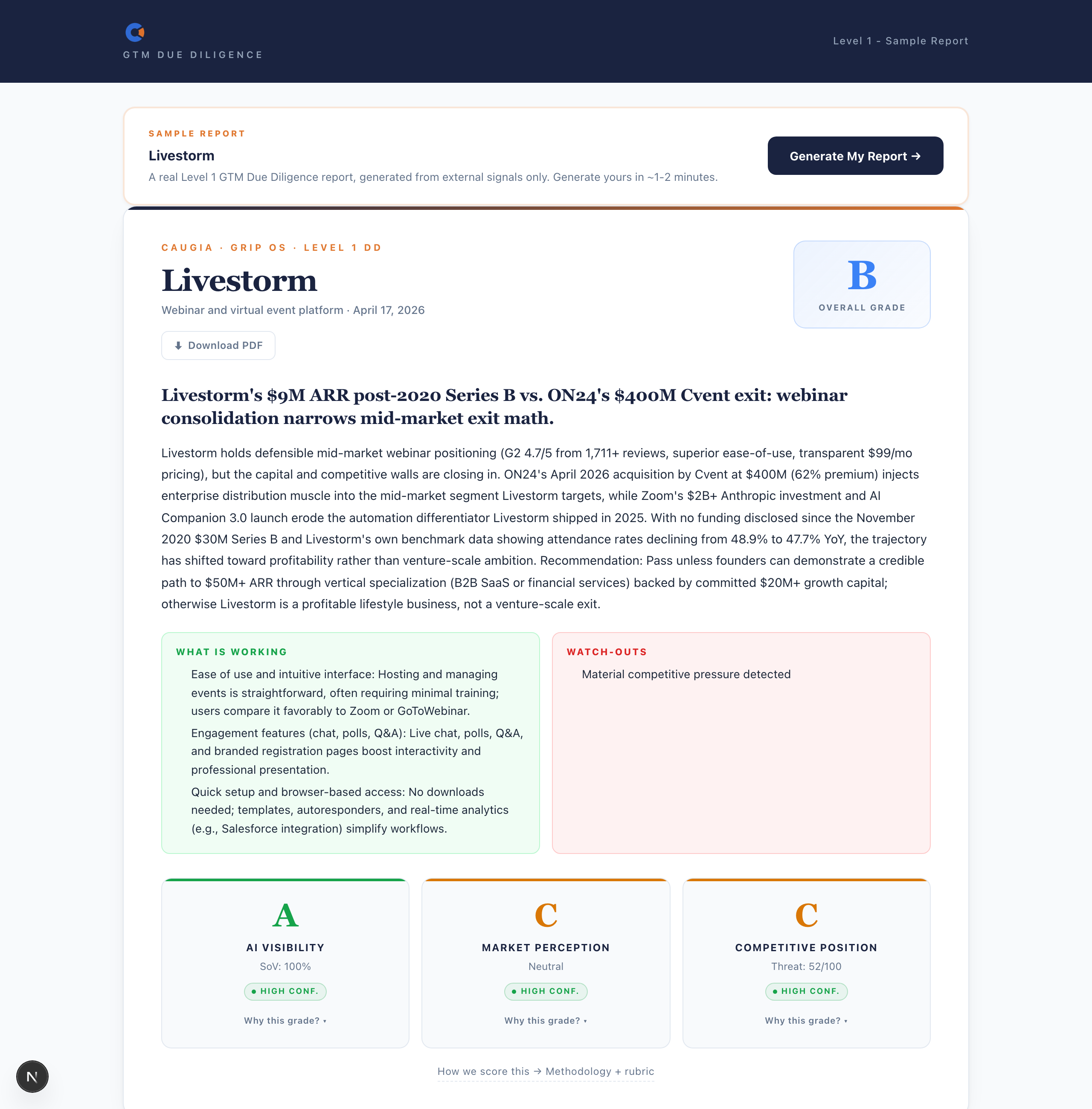 GTM Due Diligence sample report for Livestorm showing AI Visibility, Market Perception, and Competitive Position