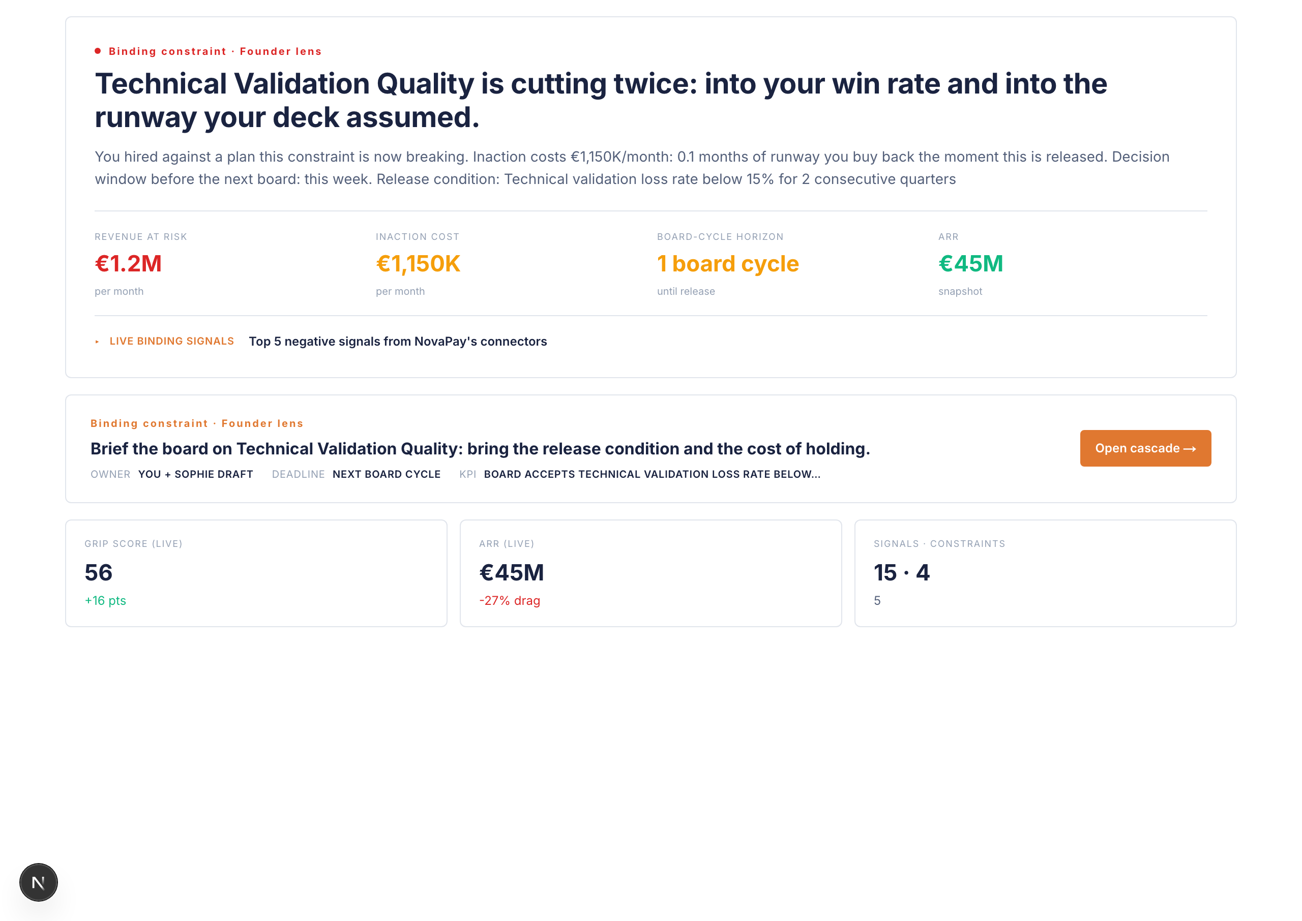 GRIP OS workspace showing constraint identification and financial impact